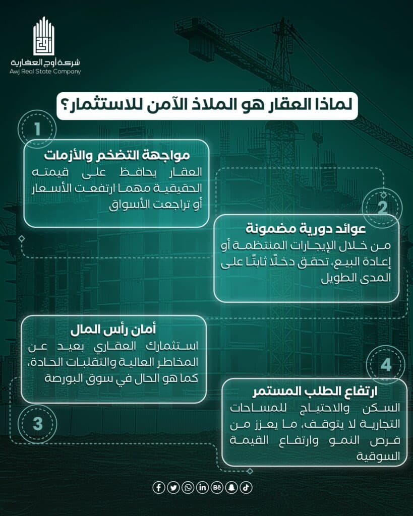 عمل منشور لعلامة أوج العقارية، نموذج 5
