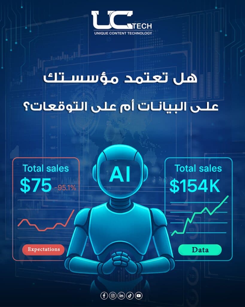 عمل منشور لعلامة UC Tech، نموذج 1